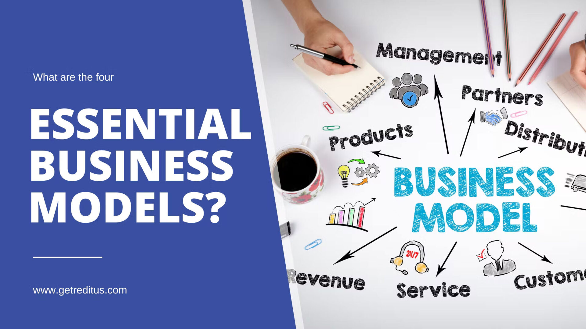 What are the Four Essential Business Models?