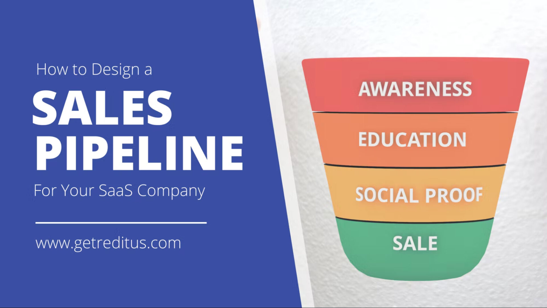 How to Create a Sales Pipeline For Your SaaS: A Complete Guide