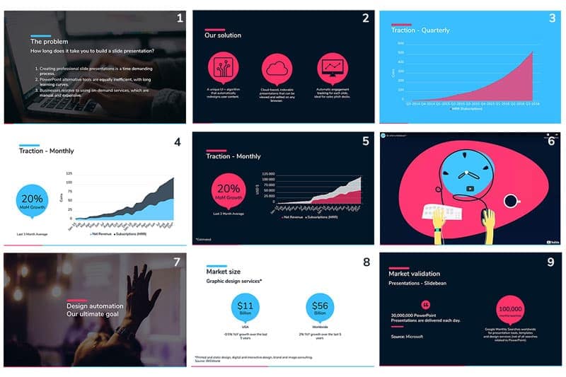 example on how a pitch deck can look like. 