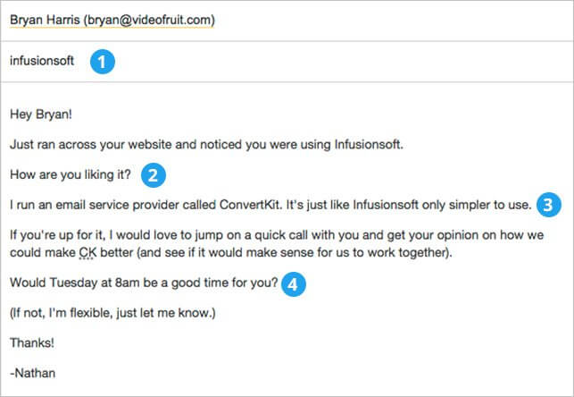 example of a cold email template you can use while in SaaS.