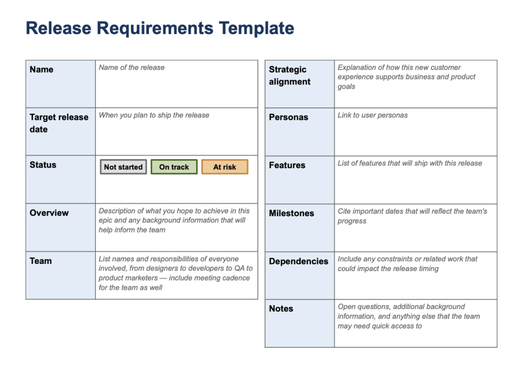 template on how a release requirement form can look like. Also known as a PDR. 
